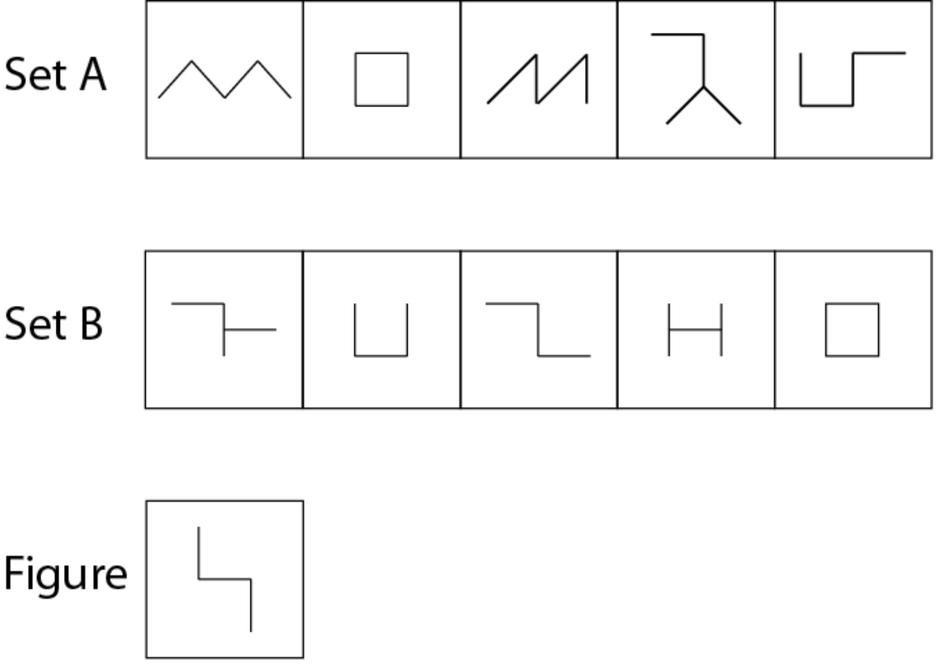 问题图片