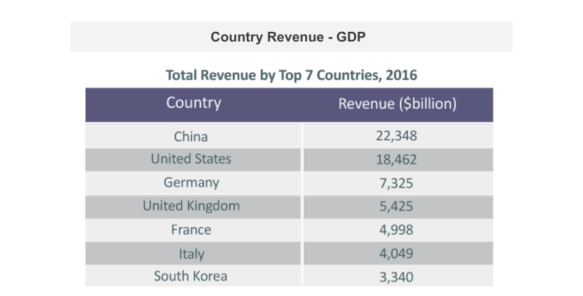 问题图片