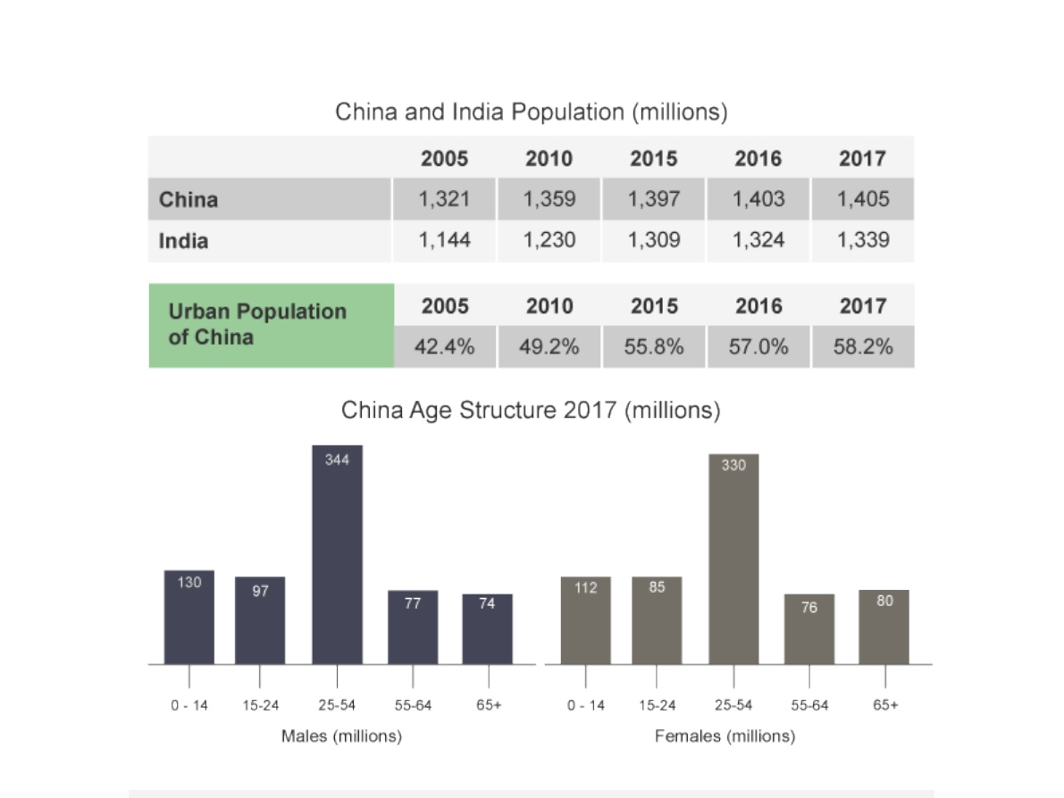 问题图片