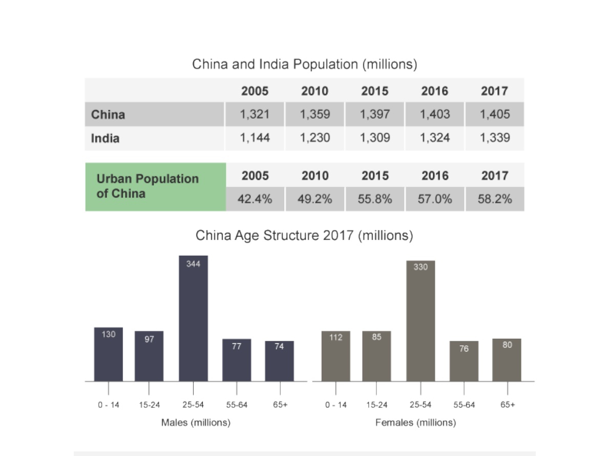 问题图片