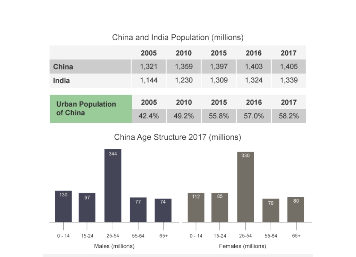 问题图片